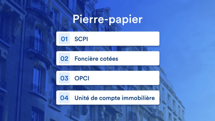 Pierre Papier