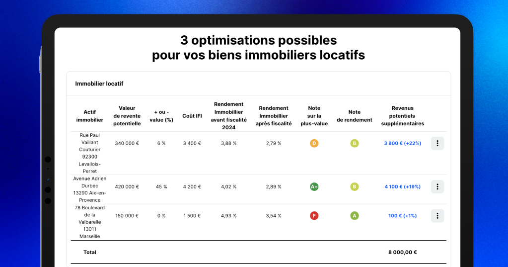 trois-optimisations-possibles-pour-vos-biens-immobiliers-locatifs