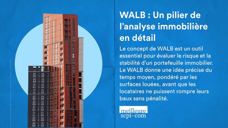 walb-un-pilier-de-l-analyse-immobiliere-detaille
