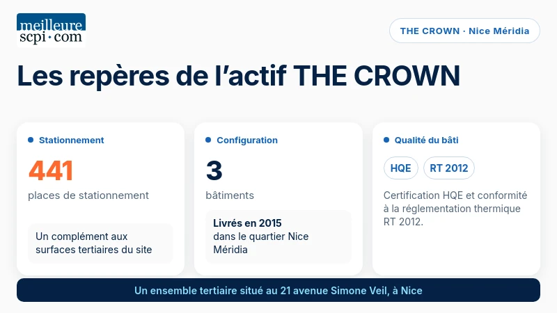 THE CROWN : 441 places de stationnement, trois bâtiments livrés en 2015, certifiés HQE et conformes à la RT 2012.