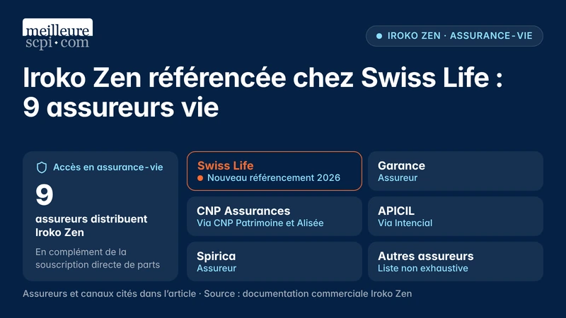 iroko-zen-referencee-chez-swiss-life