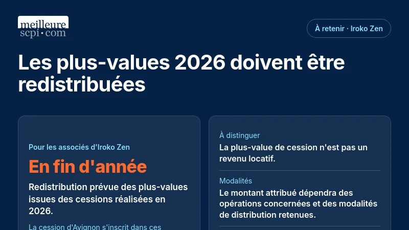 Les plus-values des cessions réalisées par Iroko Zen en 2026 doivent être redistribuées aux associés en fin d'année.