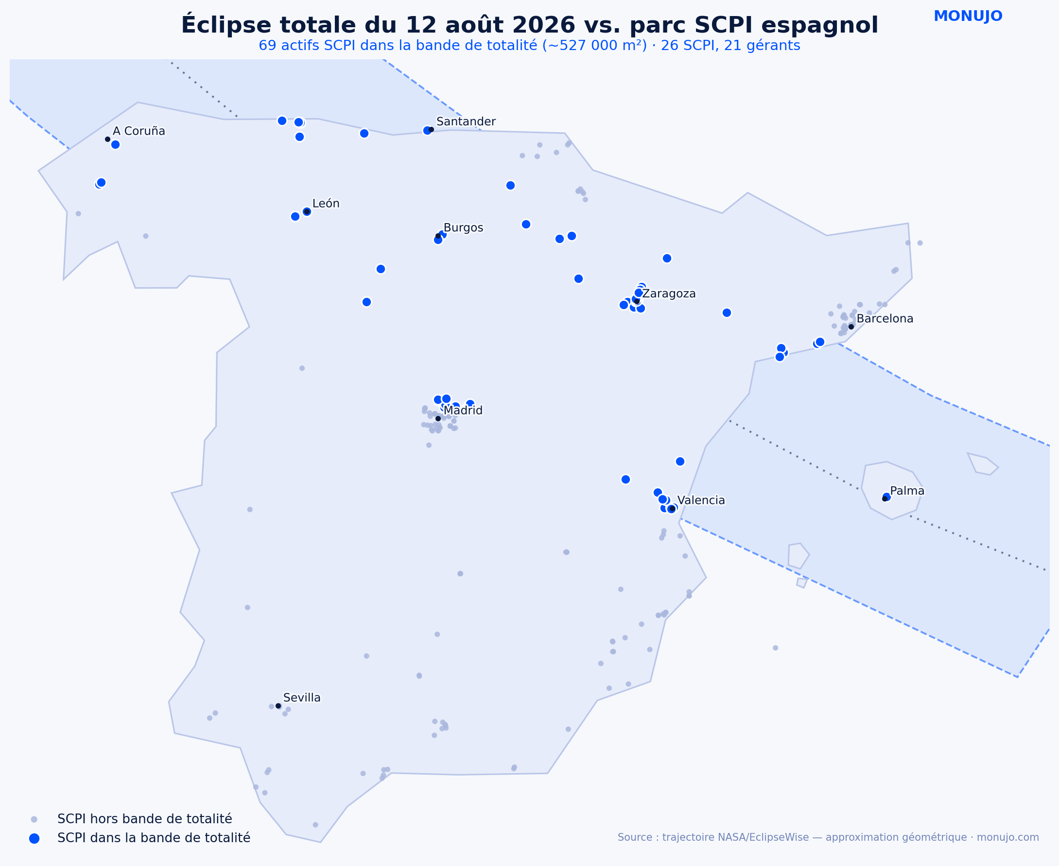 image Les SCPI et l’éclipse de 2026