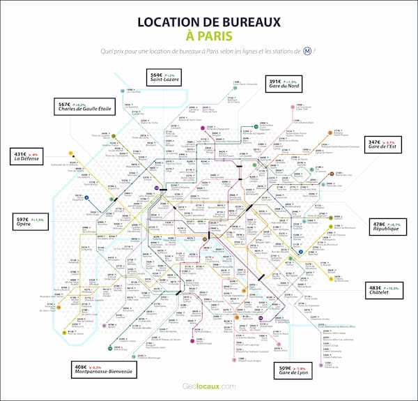 etude_geolocaux_location_de_bureaux_a_paris