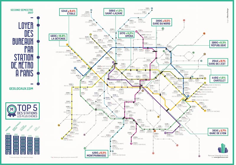 top-5-des-stations-de-metro-a-paris-les-plus- cheres-et-les-moins-cheres