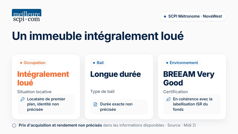 scpi-metronome-un-immeuble-integralement-loue