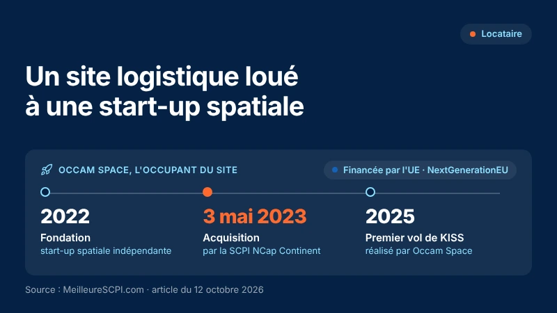 ncap-continent-un-site-logistique-loue-a-une-start-up-spaciale