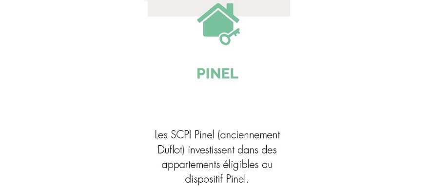 scpi-pinel-fiscales