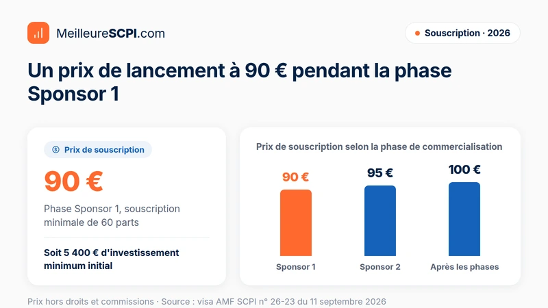 phase-sponsor-1-prix-de-lancement-remake-kross