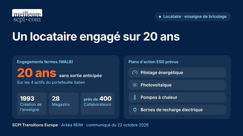 un-locataire-engage-sur-20-ans