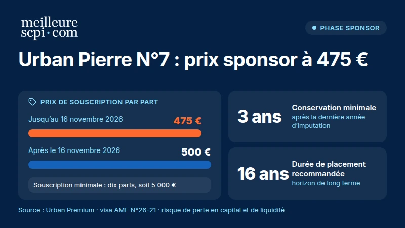 urban-pierre-n-7-prix-sponsor-a-475-euros