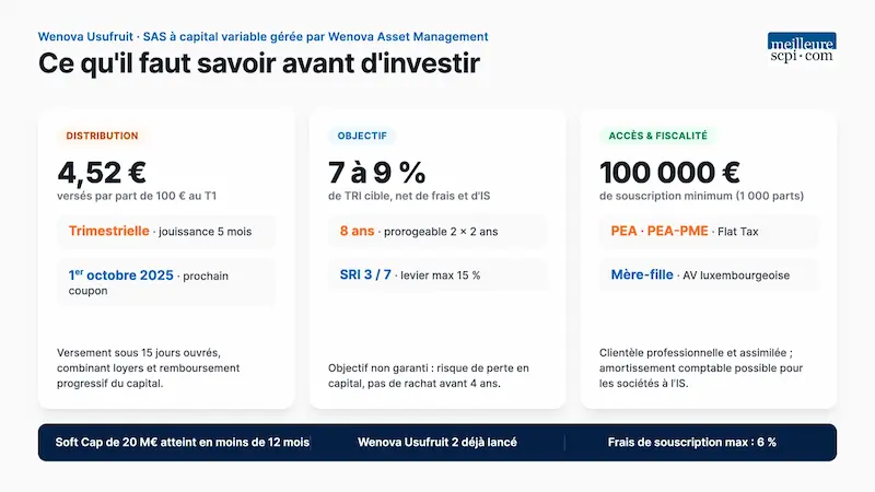 ce-qu-il-faut-savoir-avant-d-investir-wenova-usufruit