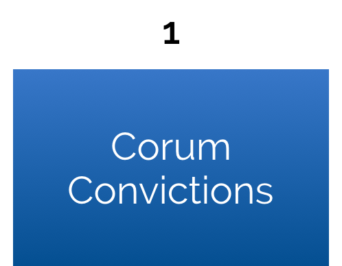 SCPI_Corum Convictions 2015