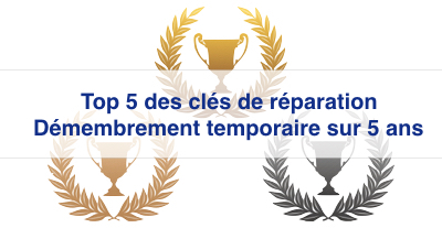 Demembrement En Nue Propriete 5 Ans Top 5 Des Cles De Repartition