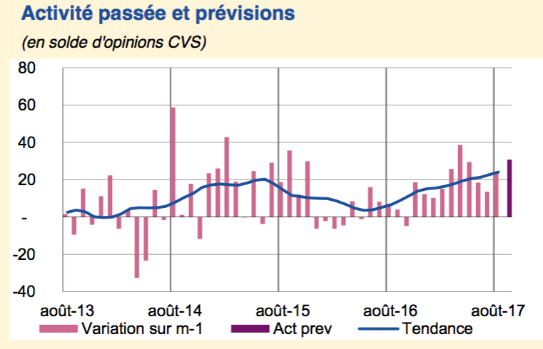 Activités_juridiques_comptables