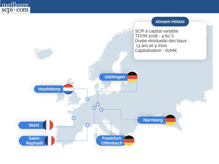 image Investir dans l'hôtellerie paneuropéenne avec la SCPI Atream Hôtels