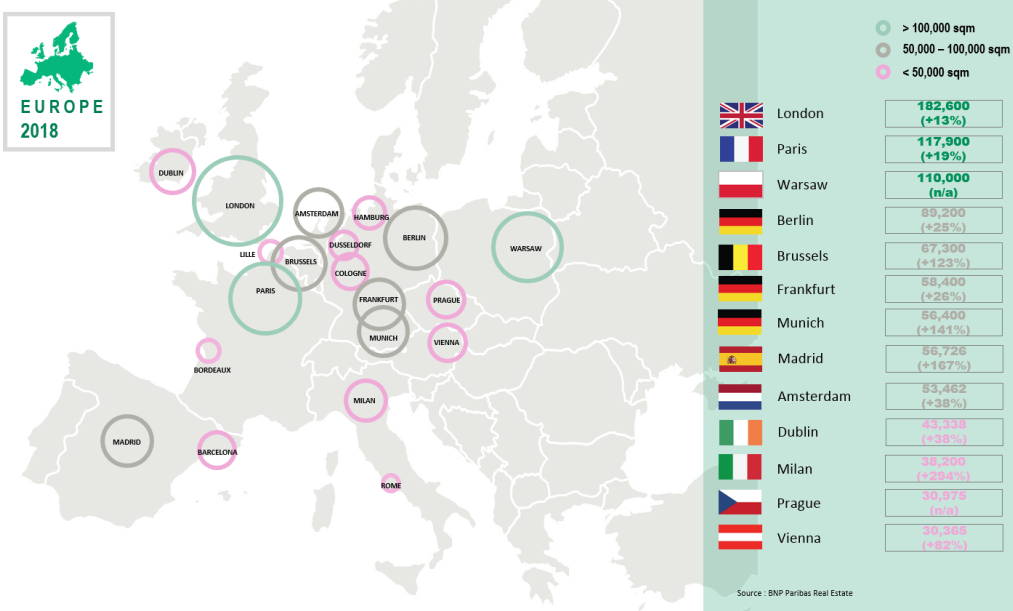 Le_marché_du_coworking_en_Europe_affiche_des_performances_exceptionnelles_en_2018