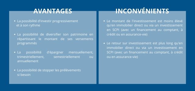 Cap_Foncières_&_Territoires_lance_les_versements_programmés