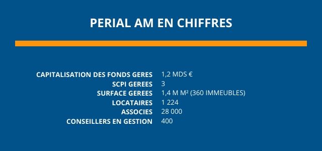 Les_chiffres_clés_de_PERIAL_AM