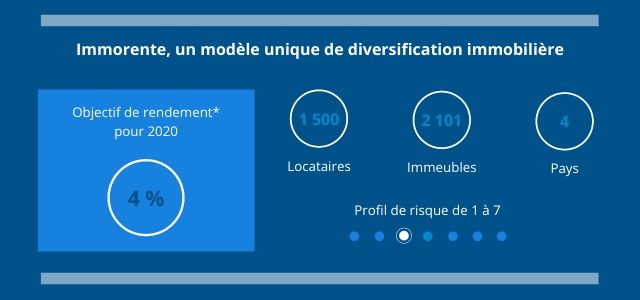 Un_modèle_unique_de_patrimoine_diversifié 