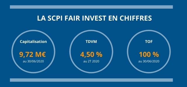 Les_chiffres_clé_de_la_SCPI_Fair_Invest 
