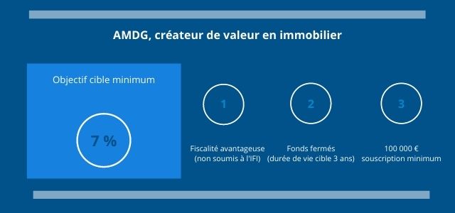 AMDG_créateur_de_valeur_en_immobilier 