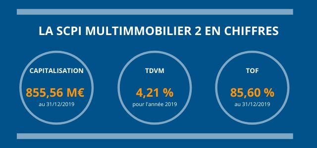 image La Française REM acquiert un immeuble de bureaux à Paris