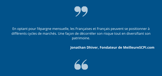 “En optant pour l’épargne mensuelle, les Françaises et Français peuvent se positionner à différents cycles de marchés. Une façon de décorréler son risque tout en diversifiant son patrimoine” rappelle Jonathan Dhiver.