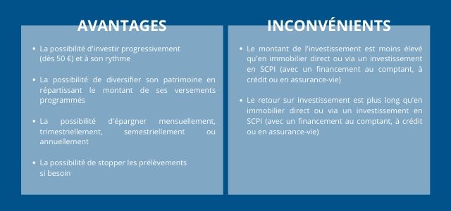 Avantages et inconvénients des versements programmés